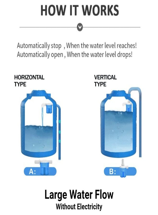 WINMAX 1 Inch Automatic Water Level Control Valve/Float Valve (Made in India) | Inside Type Water Inlet Controller for Water Tanks, Auto Pots, Aquariums & Home/Commercial Use - Image 4